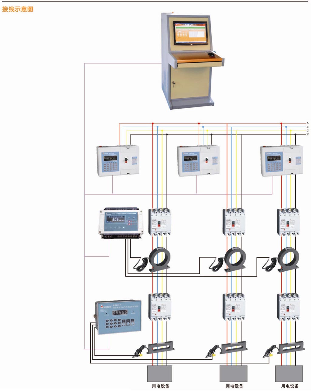 HRLB-868늚���(z��i)�O(ji��n)��ϵ�y(t��ng)�Ӿ�(xi��n)ʾ��D
